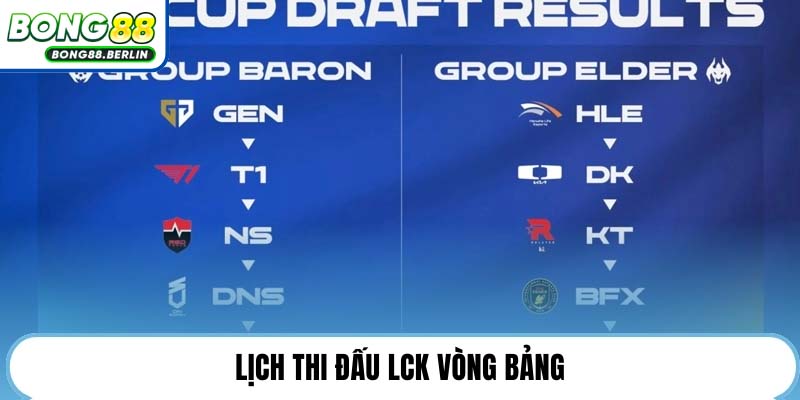 Lịch thi đấu LCK vòng bảng