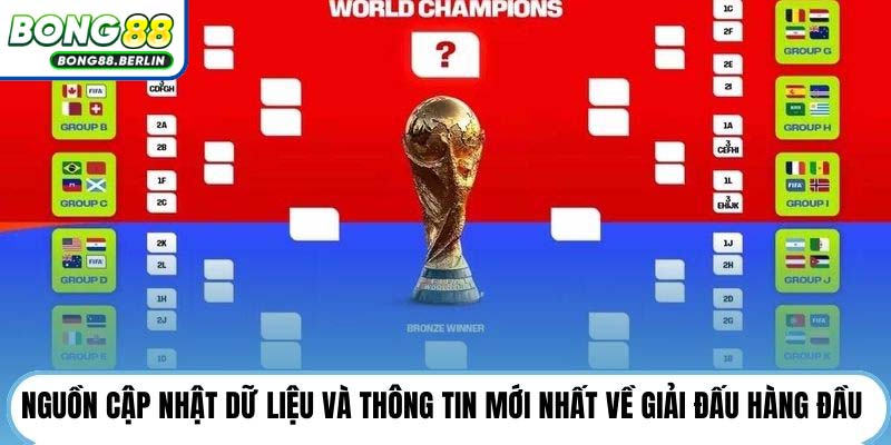 Nguồn cập nhật dữ liệu và thông tin mới nhất về giải đấu hàng đầu